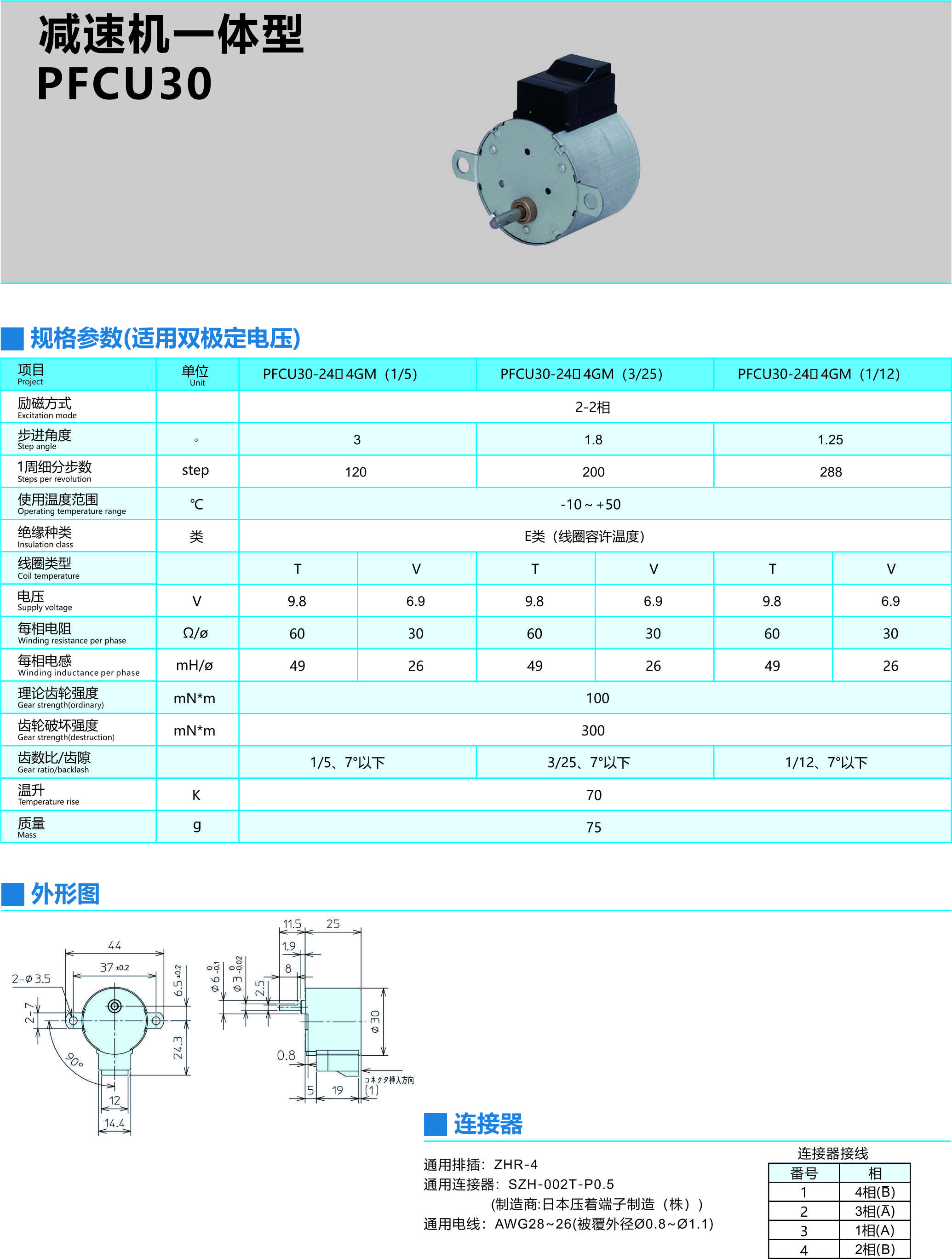 減速機一體型PFCU30.jpg